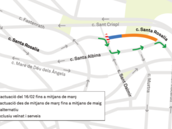 Obres de millora a Teixonera, Barcelona: Pla de manteniment integral 2026